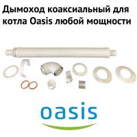 Дымоход для котла Oasis любой мощности, комплект антилед (Россия) (dymOasis)