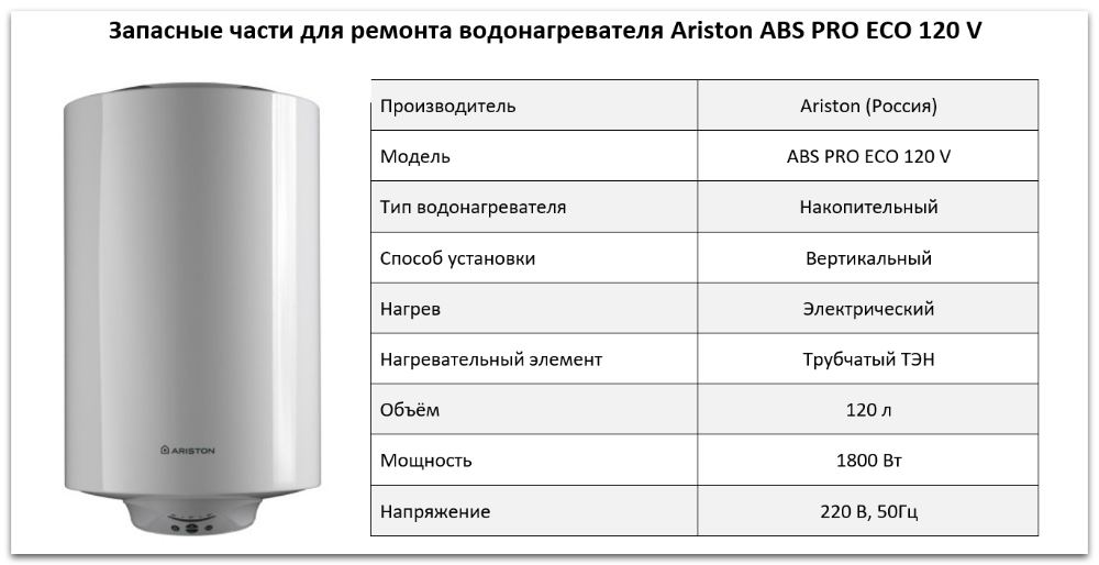 Купить запчасти Ariston ABS PRO ECO 120 V в Волгограде