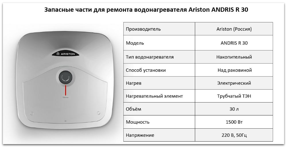 Купить запчасти Ariston ANDRIS R 30 в Волгограде