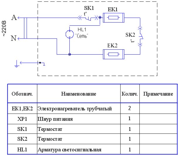 купить электроконвектор ЭВУБ 1,0 в Волгограде