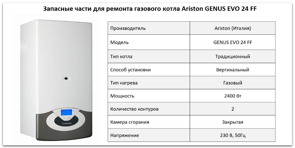Купить запчасти Ariston GENUS EVO 24 FF в Волгограде