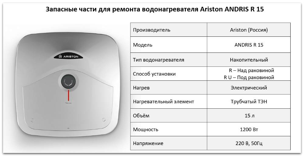 Купить запчасти Ariston ANDRIS R 15 в Волгограде