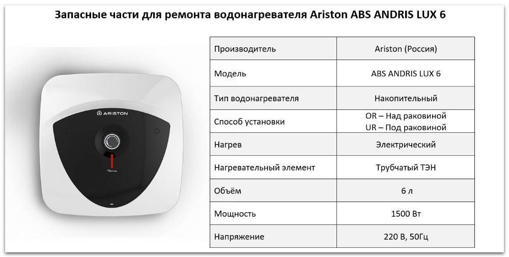 Купить запчасти Ariston ABS ANDRIS LUX 6 в Волгограде