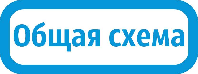 Запчасти Водомет ПРОФ 55/35 А: общая схема насоса запчасти Джилекс Водомет ПРОФ 55/35 А