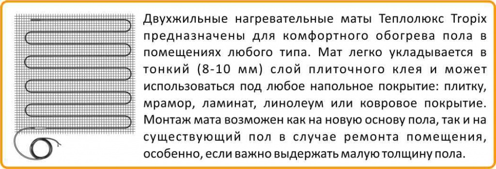 комплект Теплолюкс Tropix МНН 1600-10 в Волгограде