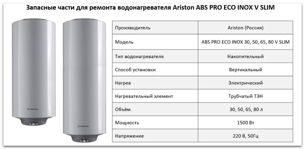 Купить запчасти Ariston ABS PRO ECO INOX V SLIM в Волгограде
