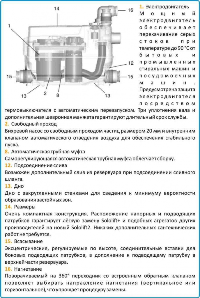 Сололифт С 3 по низкой цене в Челябинске