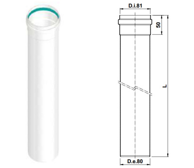 Труба Termica D80 0,5м (TAP850)